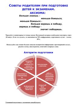 «Поддержка ребенка во время подготовки к экзаменам: советы родителям» (стр.1)