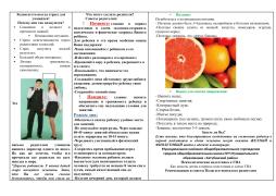 Буклет-памятка для родителей "Как помочь ребенку в период сдачи ГИА" (стр.1)